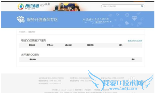 2015¼ҵ񷽷QQҵ񶳽⣩