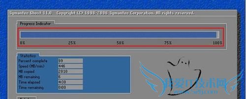 WindowsXPϵͳװԭXPϵͳݾ