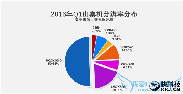 ÷20163.15ɽկ棺С̫