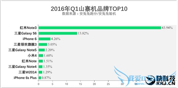 ÷20163.15ɽկ棺С̫