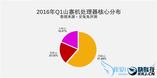 ÷20163.15ɽկ棺С̫