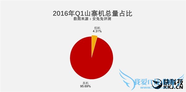 ÷20163.15ɽկ棺С̫