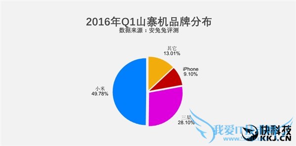 ÷20163.15ɽկ棺С̫