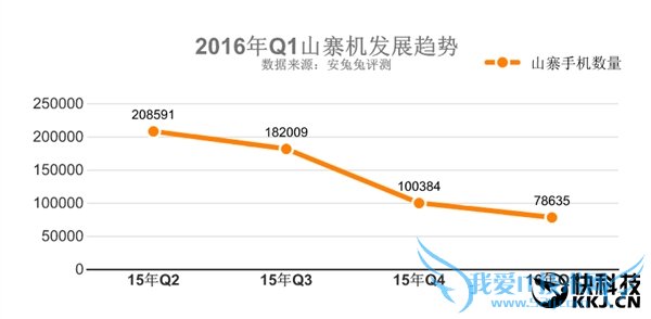 ÷20163.15ɽկ棺С̫