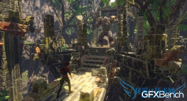 GFXBench 5շAPIֻ֧֡VRܲԣ