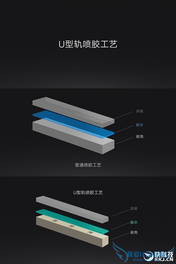 边框窄到BT!OPPO R9 Plus上手图赏:3299元