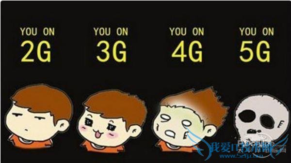 有了它 手机就能变成AlphaGo?