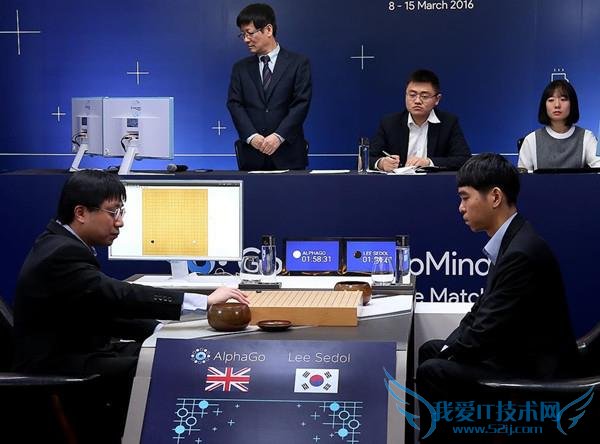 有了它 手机就能变成AlphaGo?