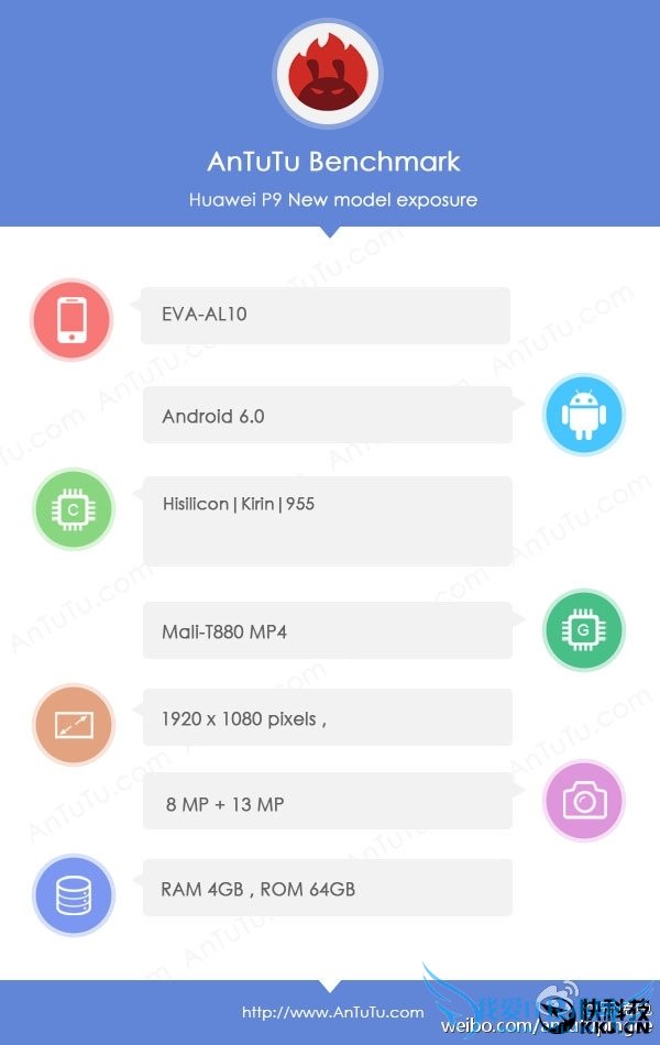 Ϊ콢P9P9 Maxȫع⣺ۼ۳ͣ