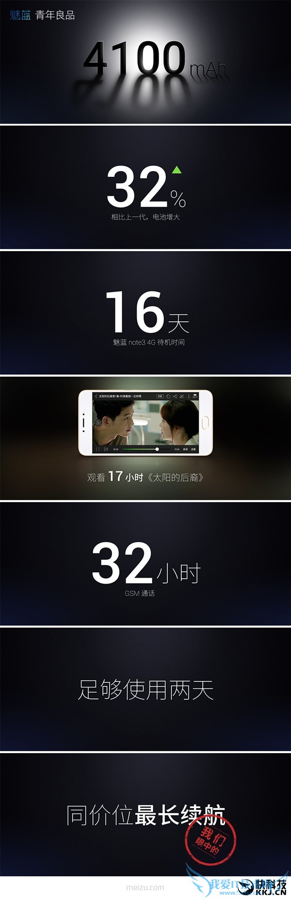 799ԪNote 3ʽ/ȫͨ/4100mAh