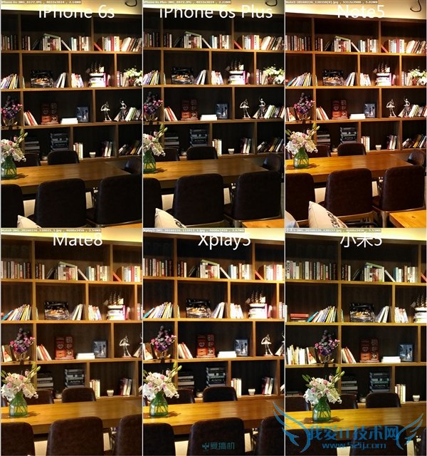 С5/Mate8/Xplay5/Note5/iPhone 6sնԱ