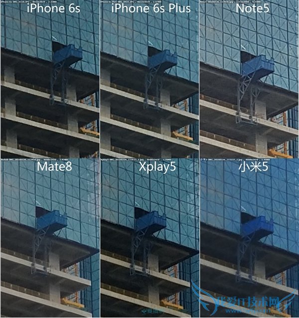 С5/Mate8/Xplay5/Note5/iPhone 6sնԱ