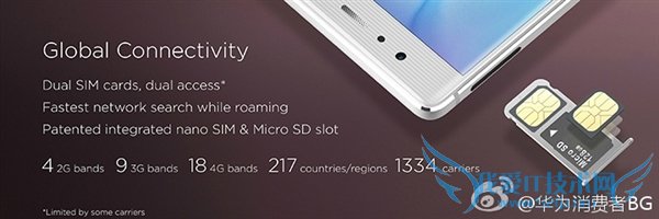 惊艳徕卡双摄像头!华为新旗舰P9、P9 Plus正式发布