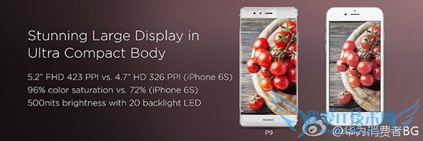 惊艳徕卡双摄像头!华为新旗舰P9、P9 Plus正式发布