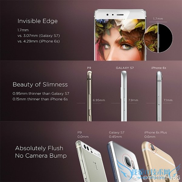 惊艳徕卡双摄像头!华为新旗舰P9、P9 Plus正式发布