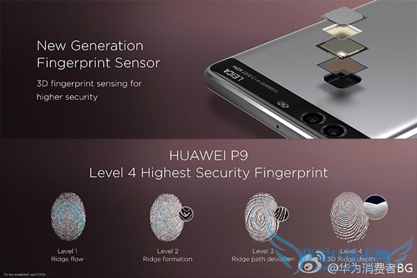 惊艳徕卡双摄像头!华为新旗舰P9、P9 Plus正式发布