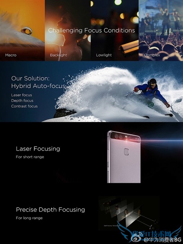 惊艳徕卡双摄像头!华为新旗舰P9、P9 Plus正式发布