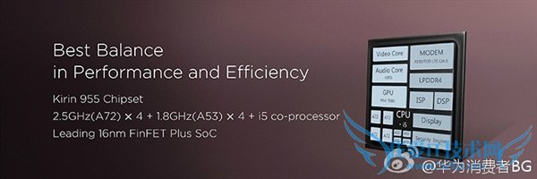 惊艳徕卡双摄像头!华为新旗舰P9、P9 Plus正式发布