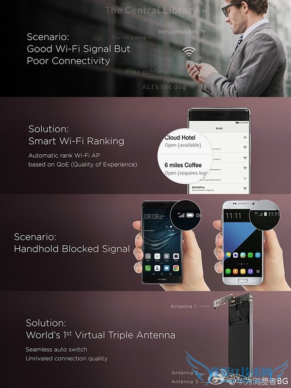 惊艳徕卡双摄像头!华为新旗舰P9、P9 Plus正式发布