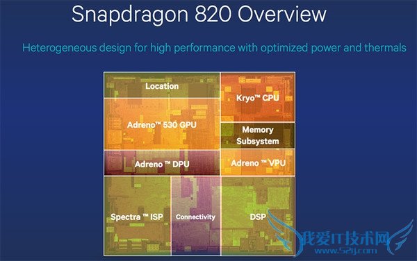 ʮ/6Gڴ/˫ͷ ȷⲻͷ