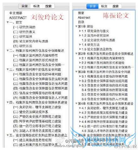 ɽѧһ˶ʿķϮлﶼһ