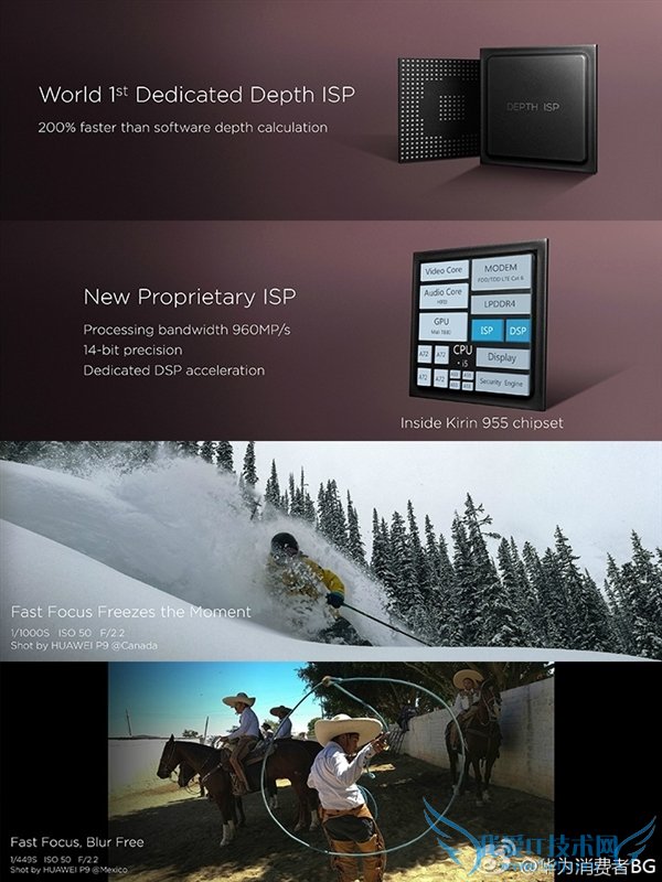 ⿨˫ͷΪ콢P9P9 Plusʽ