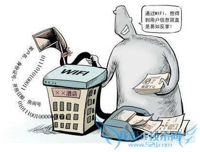 WIFIǷȫʹùWIFIҪעЩ