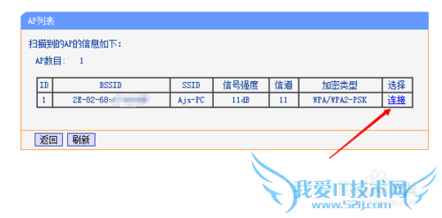 WiFiź̫ô ǿWiFiźǿ