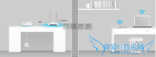 WiFiź̫ô ǿWiFiźǿ