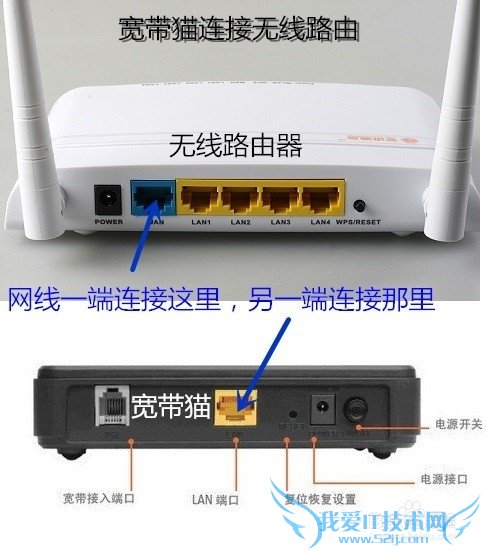 手把手教你怎么设置无线网络组建家庭WIFI