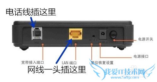 手把手教你怎么设置无线网络组建家庭WIFI