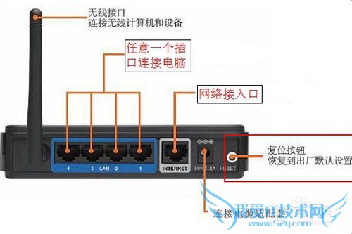 WiFi广告营销系统安装教程