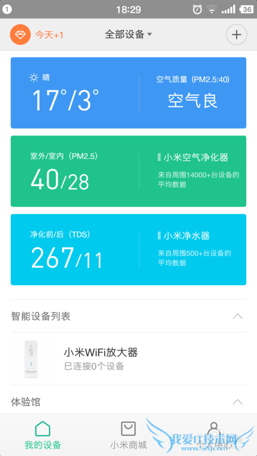 СÃ×WiFi·Å´óÆ÷ʹÓÃÈ«¹¥ÂÔ