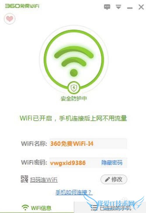 360wifiأ360wifiٷ