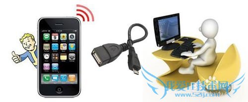 电脑怎么通过手机连接的WIFI上网