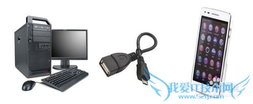 电脑怎么通过手机连接的WIFI上网