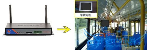 车载wifi典型应用