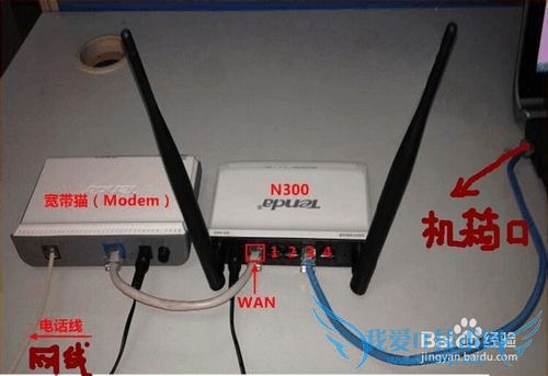 如何设置家里的无线路由器(WIFI)——菜鸟专用