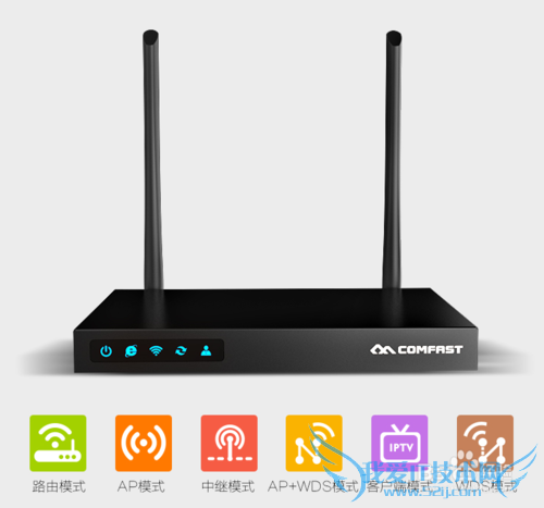 路由器与无线AP的区别