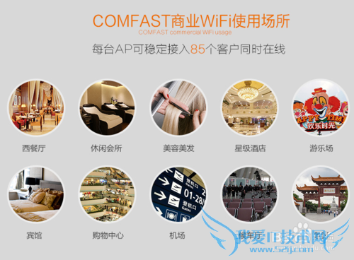 路由器与无线AP的区别