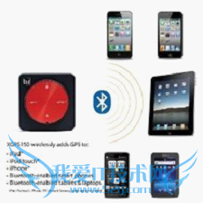 iTouch iPad wifi浼浼̳