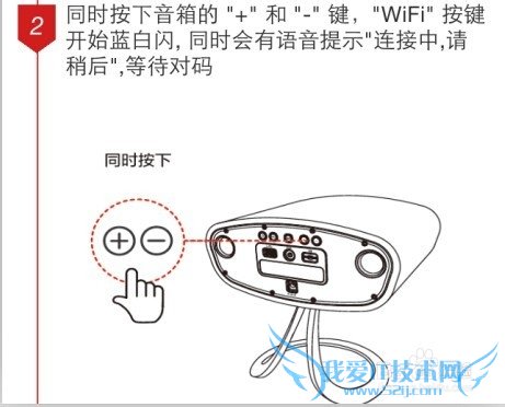 WIFIָ