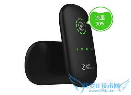 360wifi 4Gô ι4GWiFi