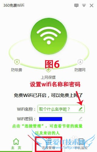 δwifi