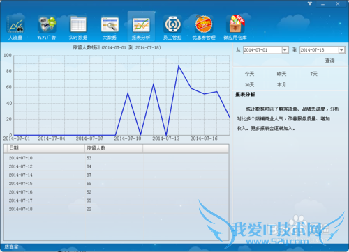 零和wifi营销助手的使用说明