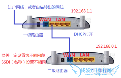 华为手机连接上WiFi上不了网怎么办?