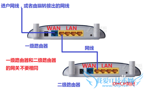 华为手机连接上WiFi上不了网怎么办?