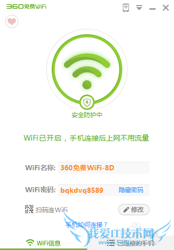 360ȫʿôwifiWiFi?