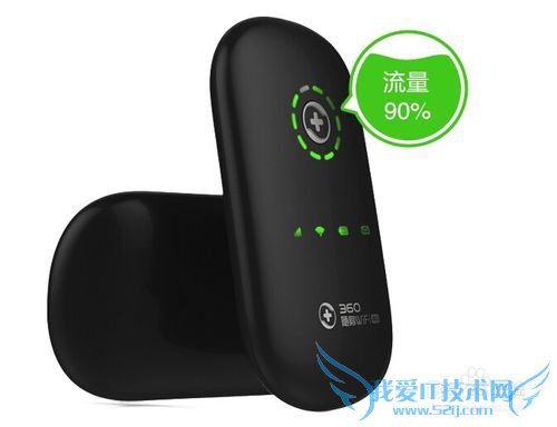 ο360Wifi 4Gָʾ