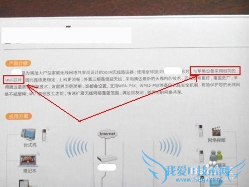 ƻiphone6ʹwifiǵӦô